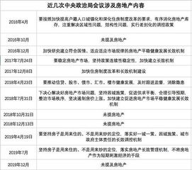 中央文件再提涨工资的信号与解读