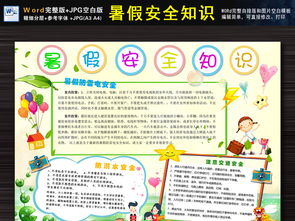 电子商务专业知识手抄报
