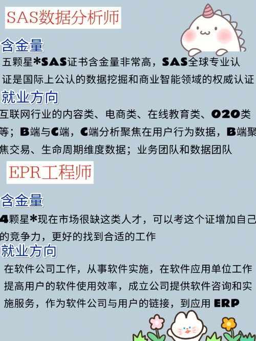 吉林省电子商务专业报考