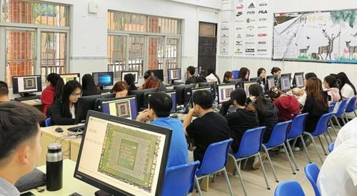 该不该学电子商务专业课